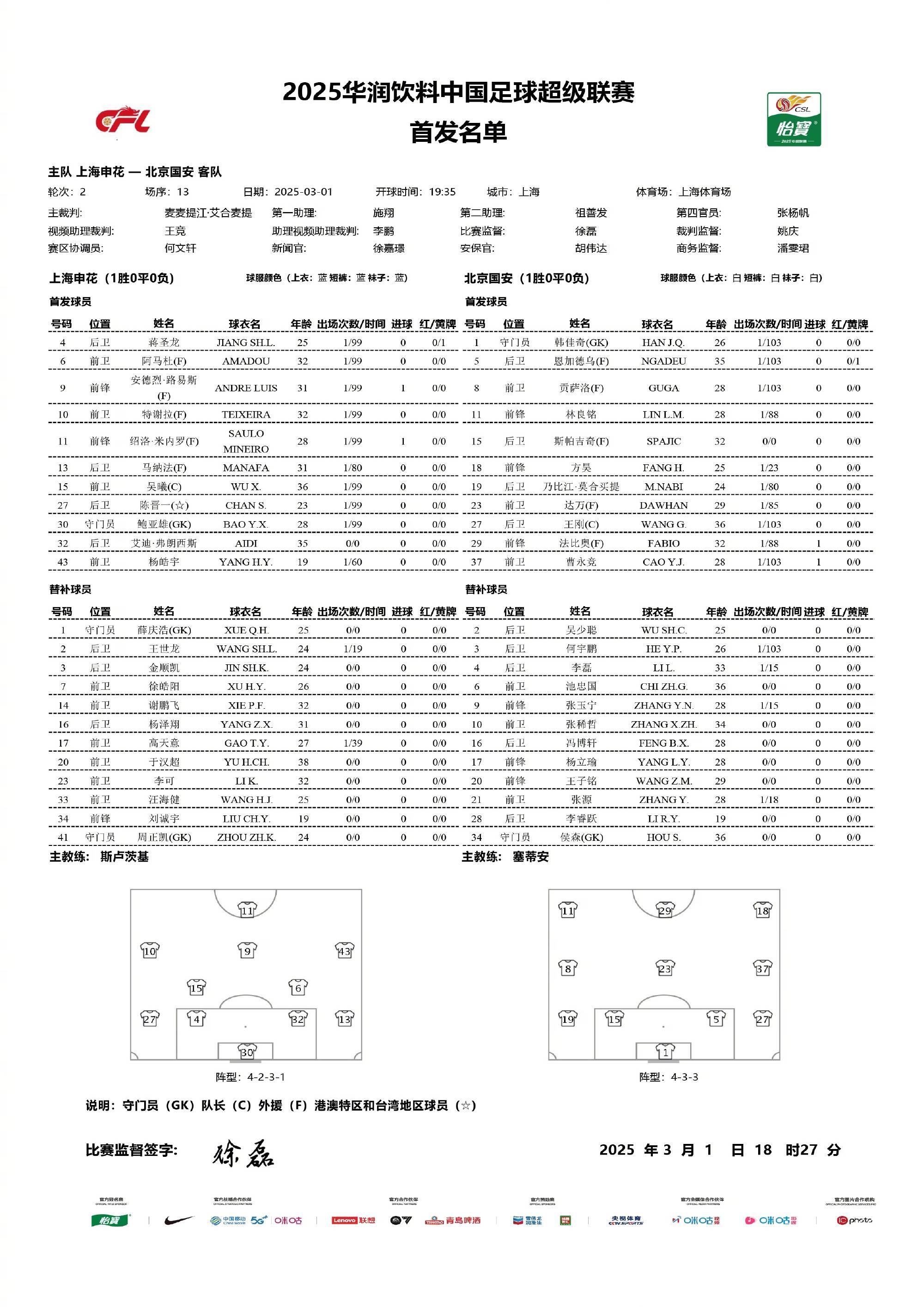 九游体育官网-国际比赛日上海申花调整名单以备意甲，临场应变环节打磨，气氛紧张，团队化学反应显著的简单介绍